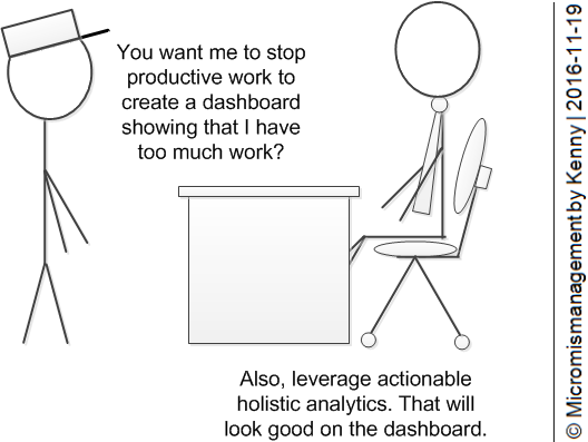 You want me to stop productive work to create a dashboard showing that I have too much work? | Also, leverage actionable holistic analytics. That will look good on the dashboard.