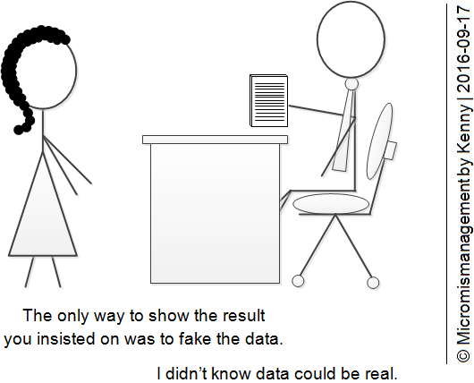 The only way to show the result you insisted on was to fake the data. | I didn't know data could be real.