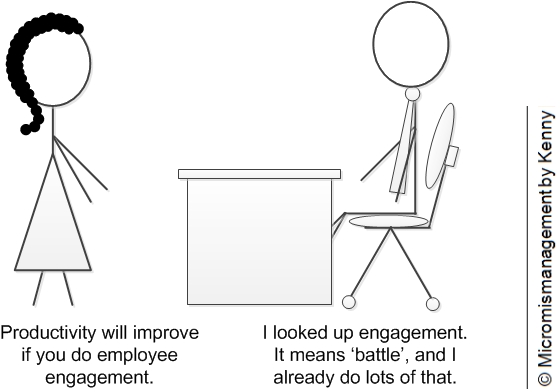Employee engagement: 'engagement' means 'battle'