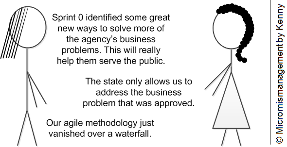 Government Project - 3