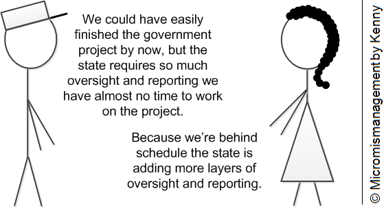 Government Project - 4