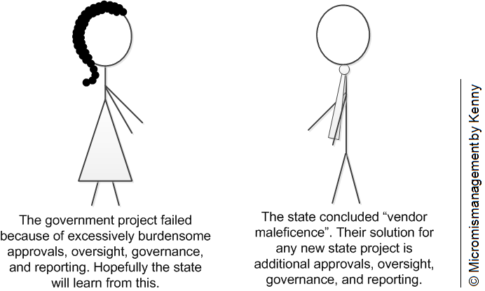Government Project - end