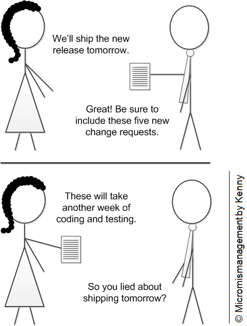 Change requests