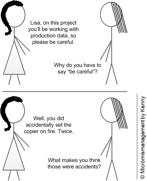 Copier fire