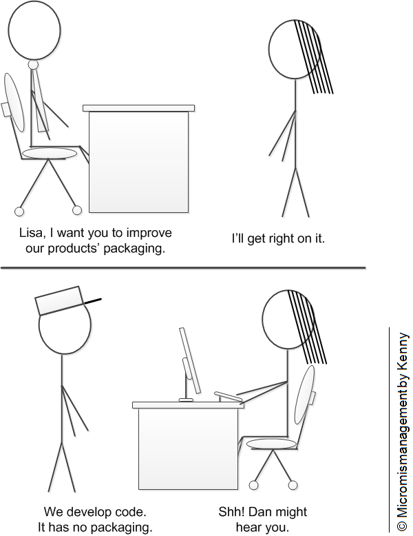 Packaging