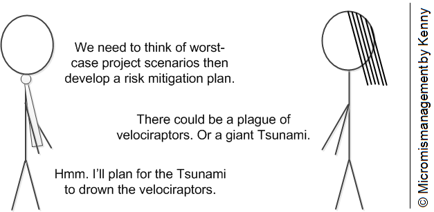 Risk planning