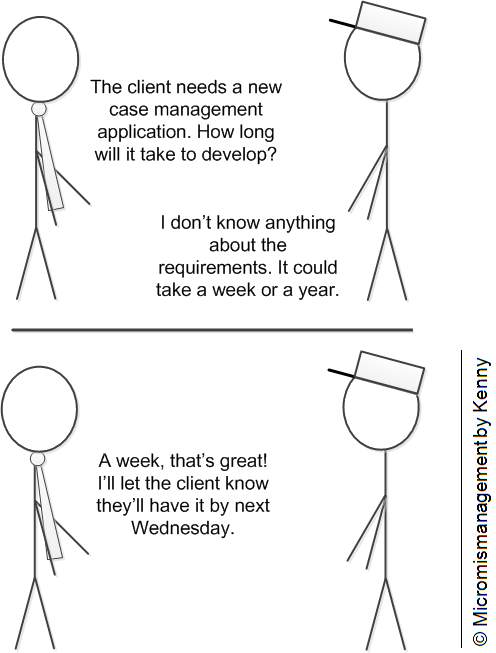 Schedule estimate