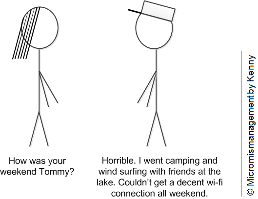 Wifi