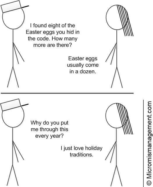 happy Easter 2018