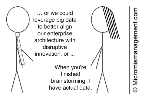 Brainstorming