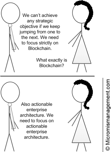 strategic objectives