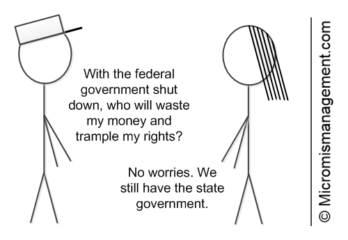 Government Shutdown